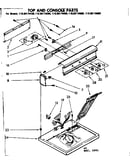 Top and console parts