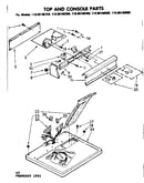 Top and console parts