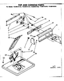 Top and console parts