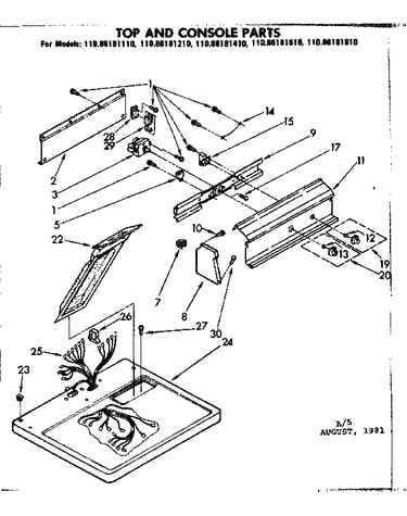 Top and console parts