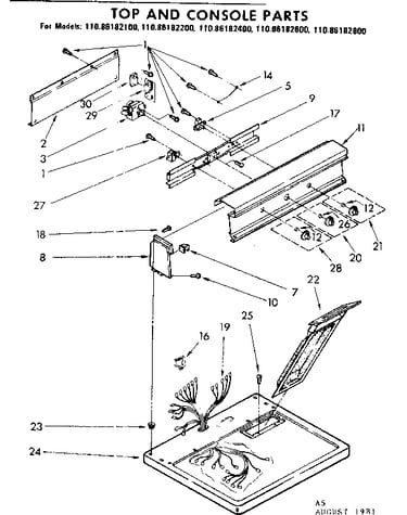 Top and console parts