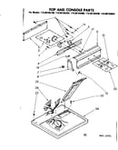 Top and console parts