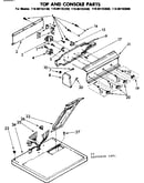 Top and console parts
