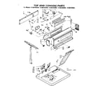 Kenmore 11086194200 top and console parts diagram
