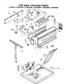 Top and console parts