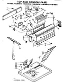 Top and console parts