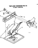 Top and console parts