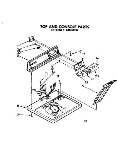 Top and console parts