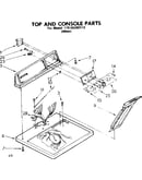 Top and console parts