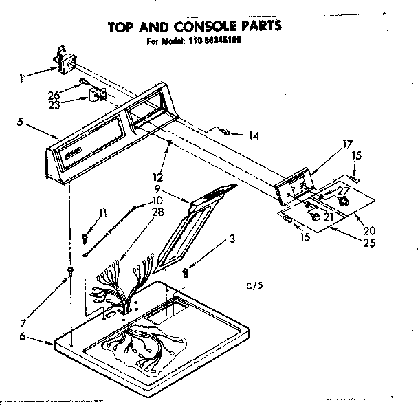 Top and console parts