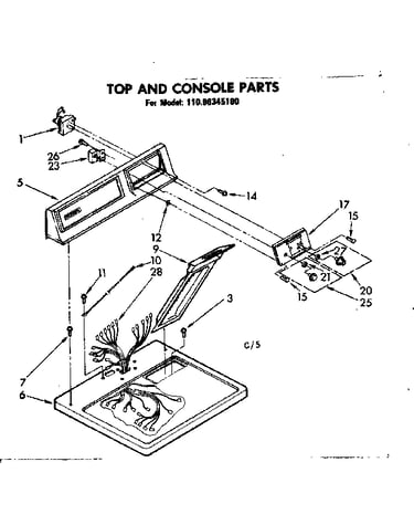 Top and console parts