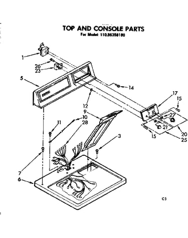 Top and console parts