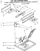 Top and console parts