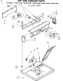 Top and console parts