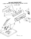 Top and console parts