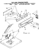 Top and console parts