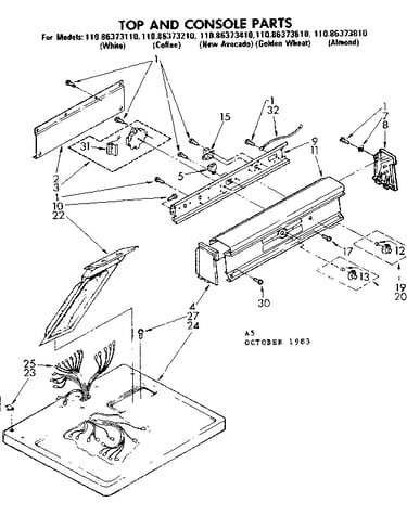 Top and console parts