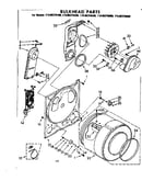 Bulkhead parts