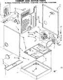 Cabinet and motor parts