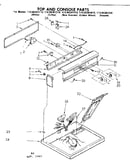 Top and console parts