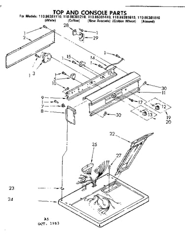 Top and console parts