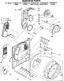 Bulkhead parts