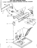 Top and console parts