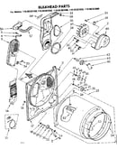 Bulkhead parts