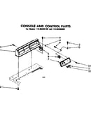 Console and control parts