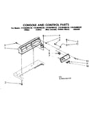 Console and control parts