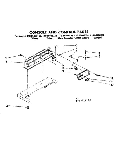 Console and control parts