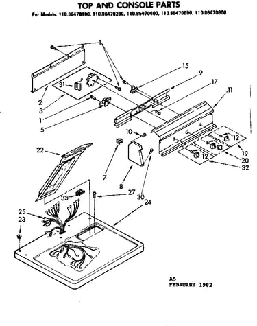 Top and console parts