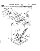 Top and console parts