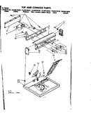 Top and console parts