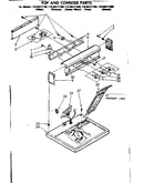 Top and console parts