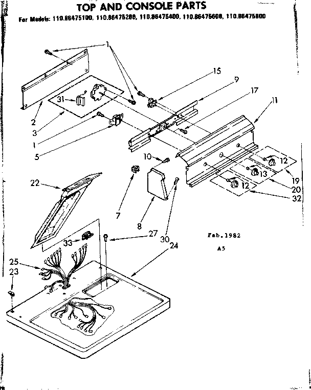 Top and console parts