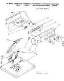 Top and console parts