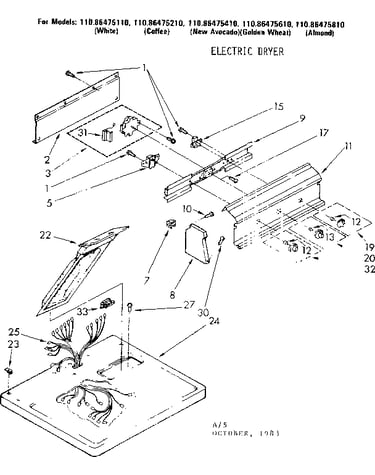 Top and console parts