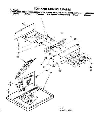 Top and console parts