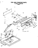 Top and console parts