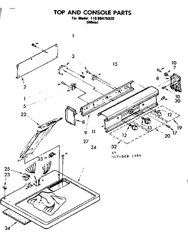 Top and console parts