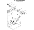 Kenmore 11086515100 top and console parts diagram