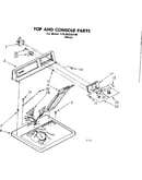 Top and console parts