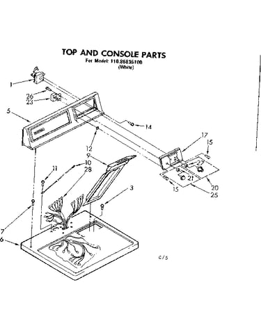 Top and console parts