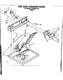 Top and console parts