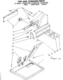 Top and console parts