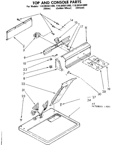 Top and console parts