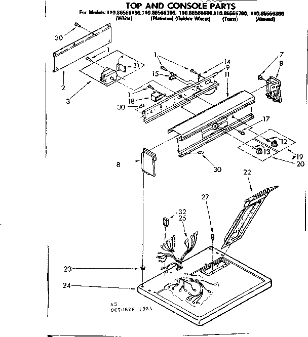 Top and console parts