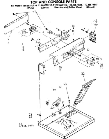 Top and console parts