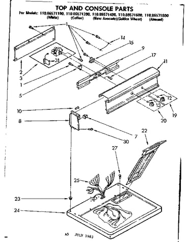 Top and console parts